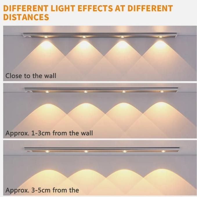LED PIR Motion Sensor Cabinet Light – USB Rechargeable & Easy to Install